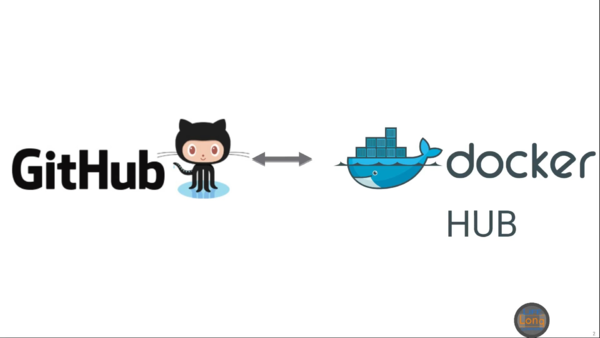 Github & Docker Hub